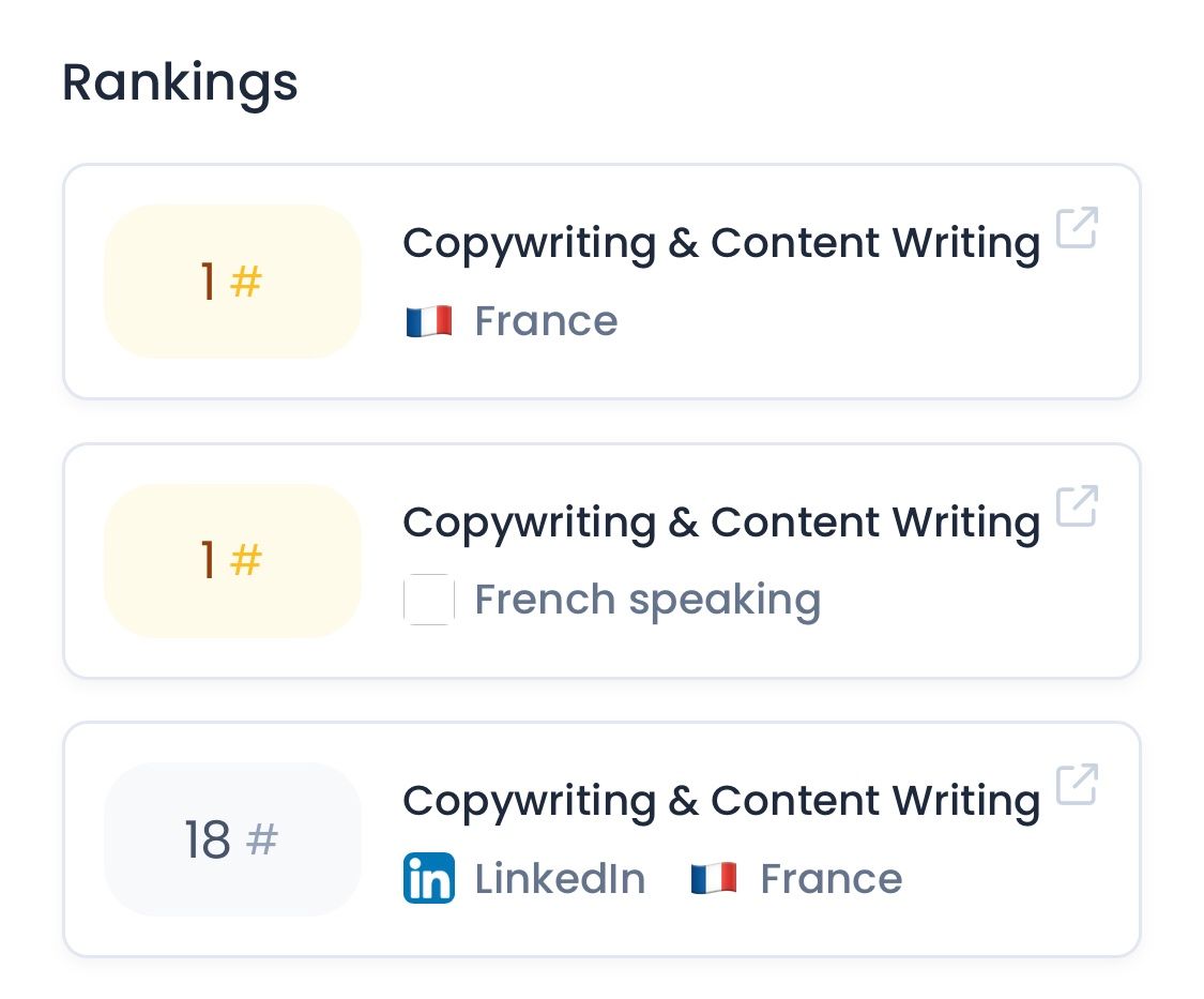 Nouveau classement Favikon Copywriting et content Marie Gaymard juin 2026